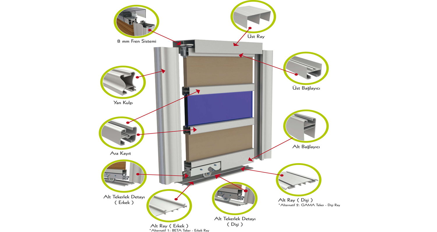 8 mm Sürgülü Ray Kapak Sistemleri